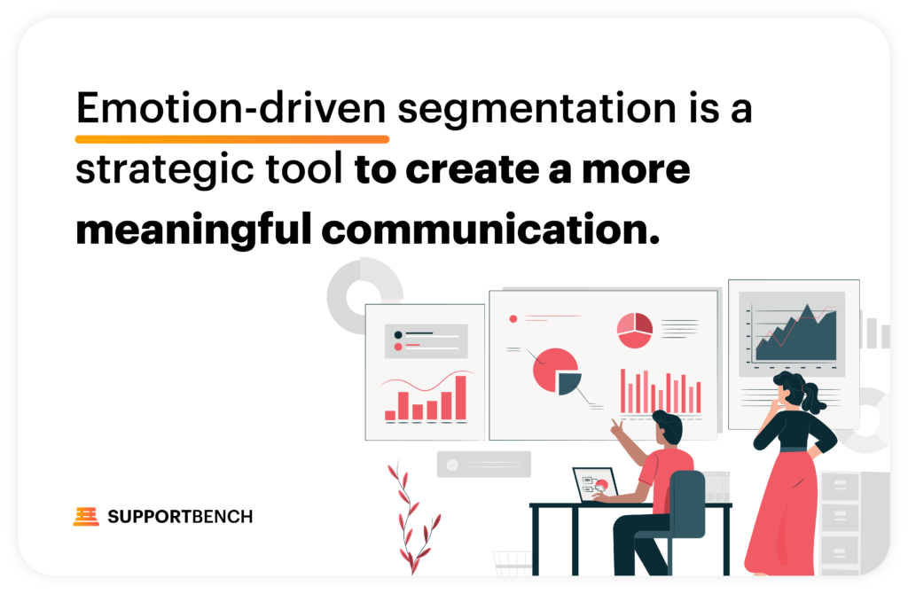 Supportbench: Emotional Scoring: The New Frontier in Customer Experience 