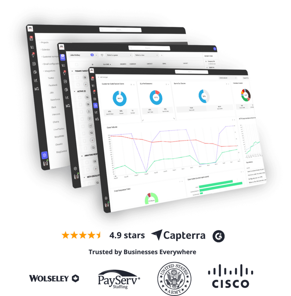 Supportbench, Top Rated AI Customer Service Software