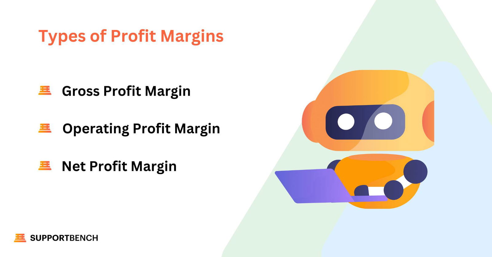 Types of Profit Margins 