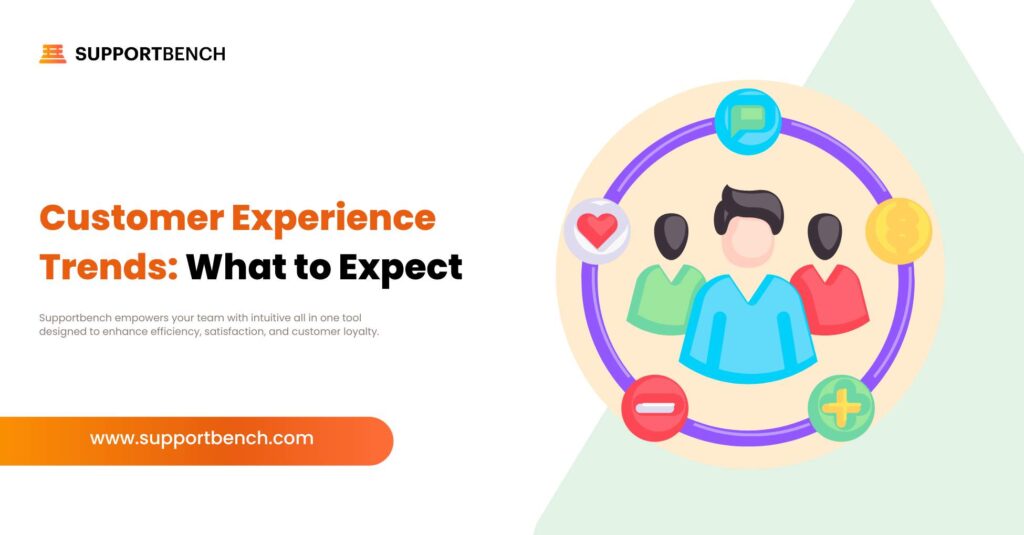 Customer Experience Trends