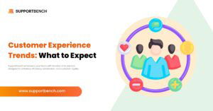 Customer Experience Trends