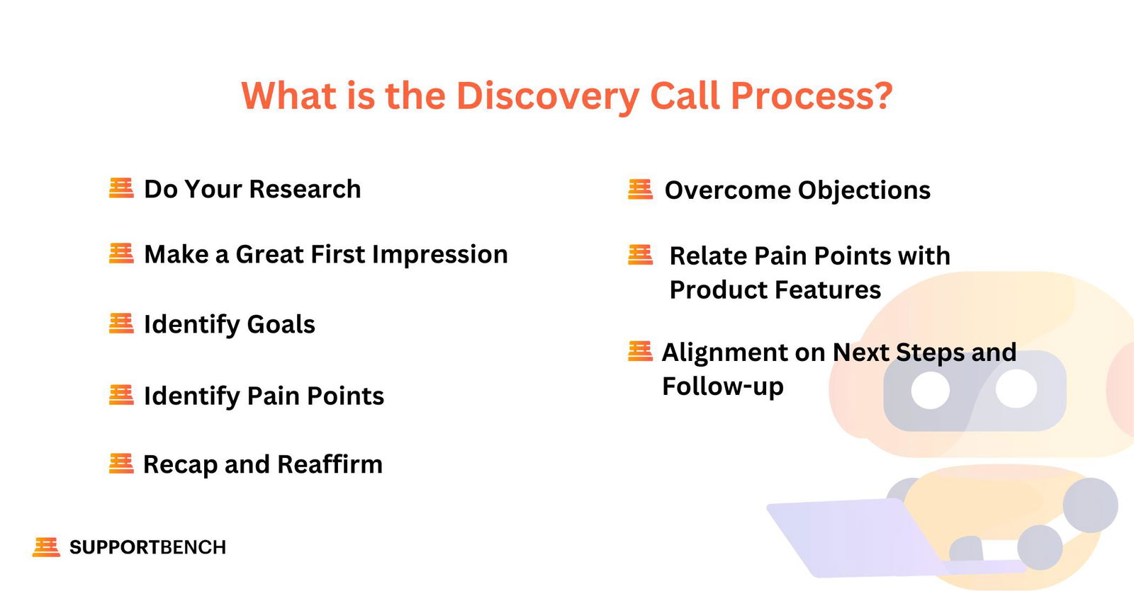 What is the Discovery Call Process