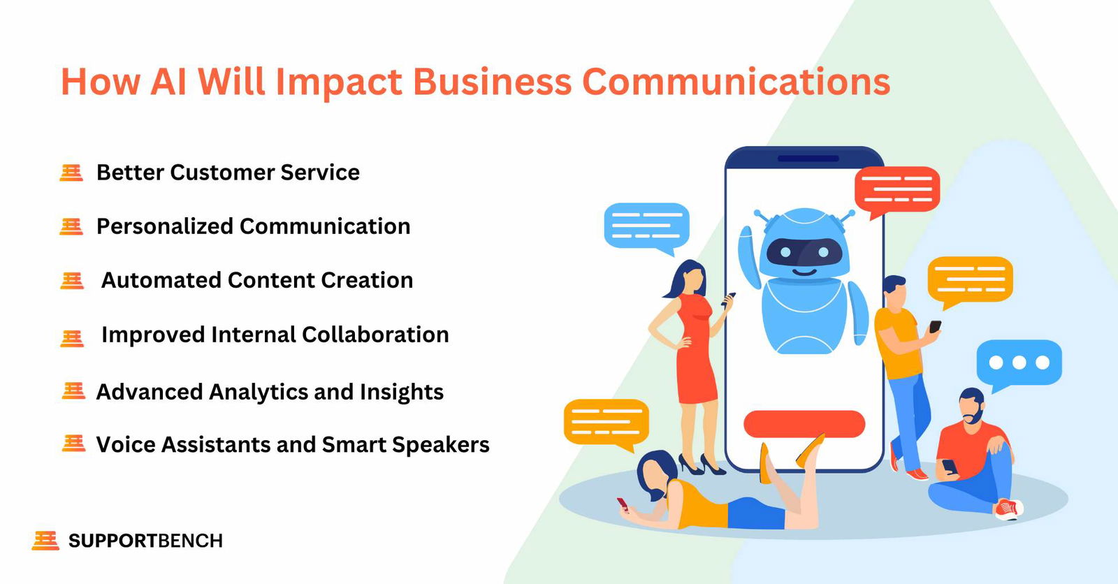 How AI Impacts Business Communications