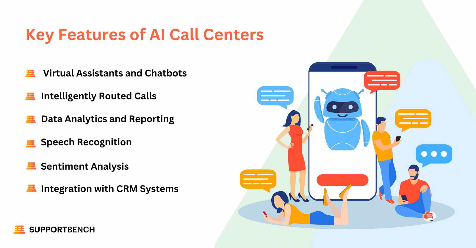 Key Features of AI Call Centers