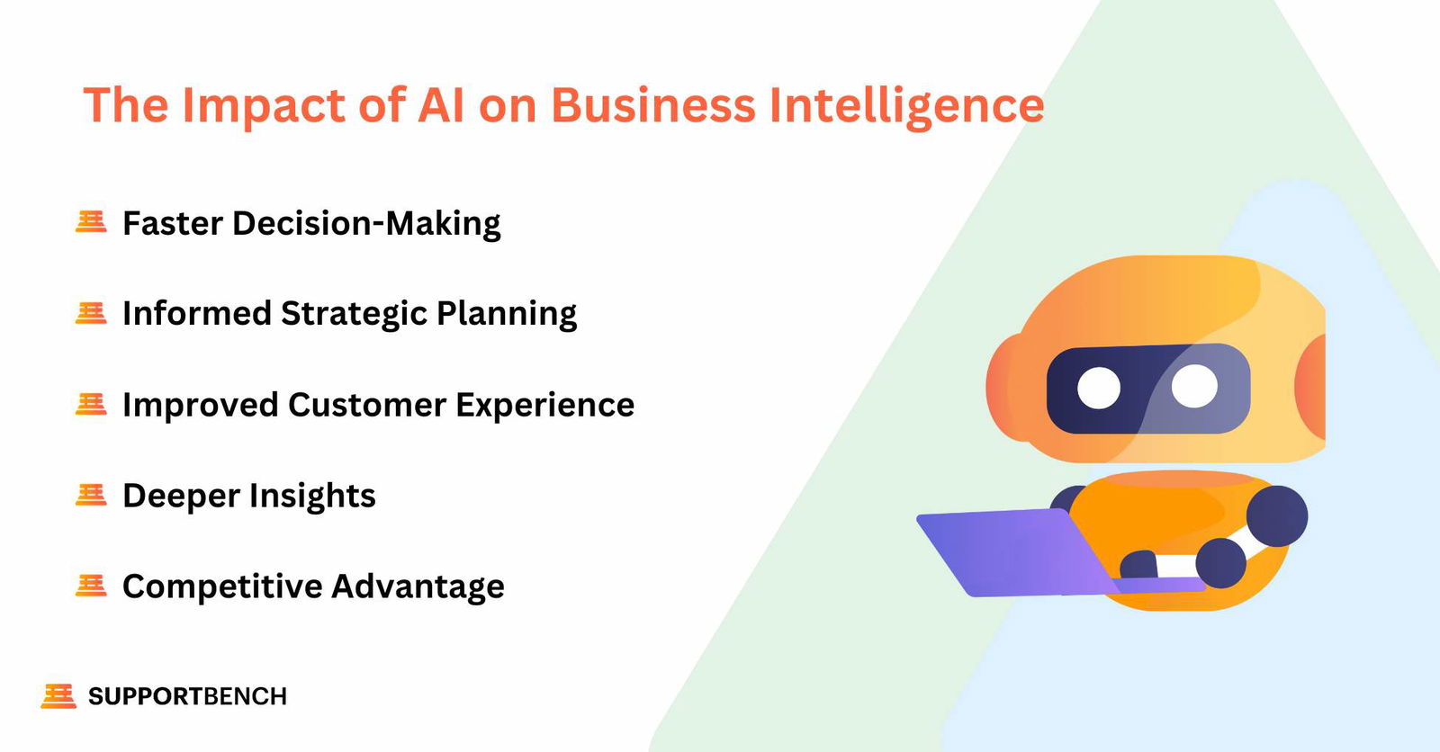 The Impact of AI on Business Intelligence