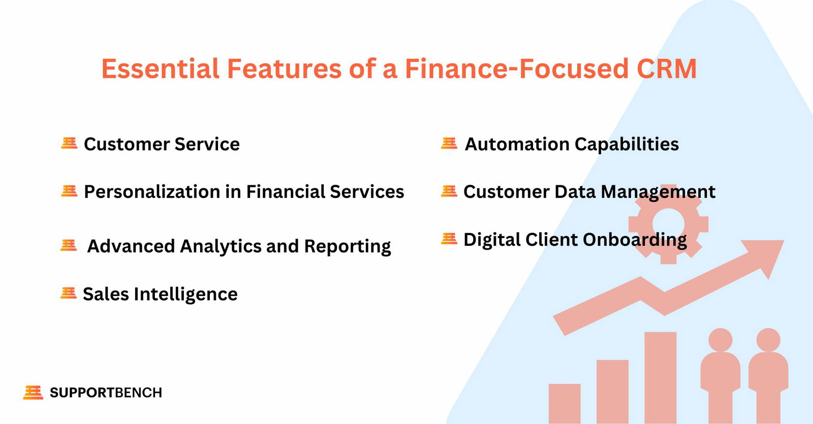 Essential Features of a Finance-Focused CRM