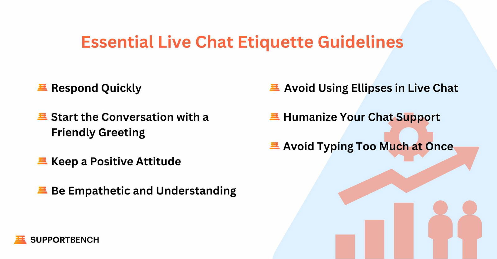 Essential Live Chat Etiquette Guidelines