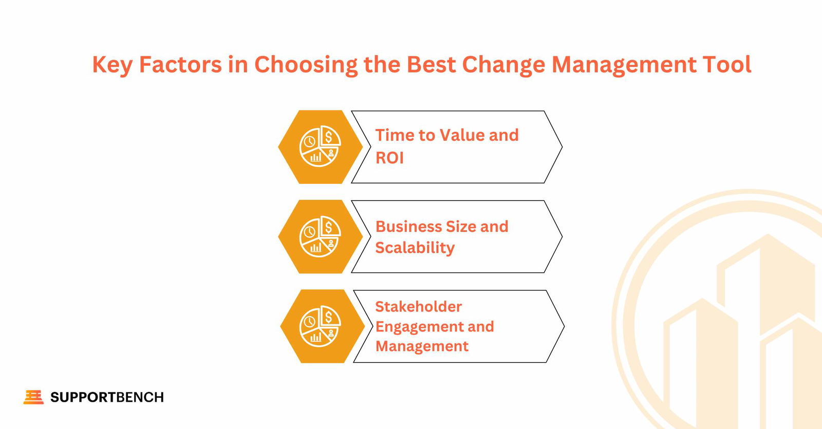 Key Factors in Choosing the Best Change Management Tool