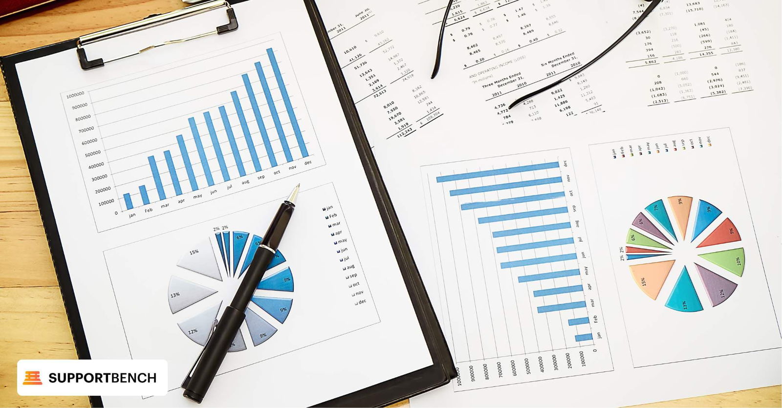 Accurate Income Statement Representation with Gross and Net Sales