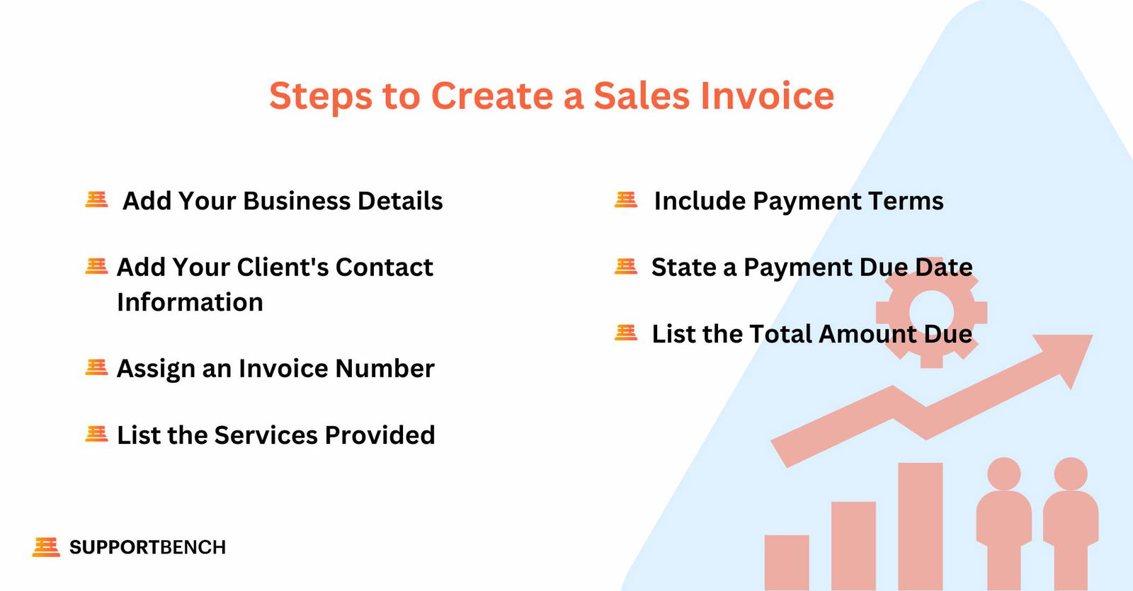 Steps to Create a Sales Invoice