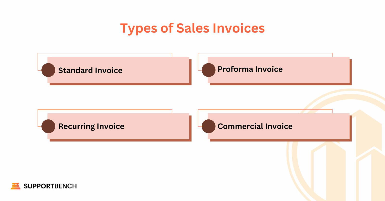 Types of Sales Invoices