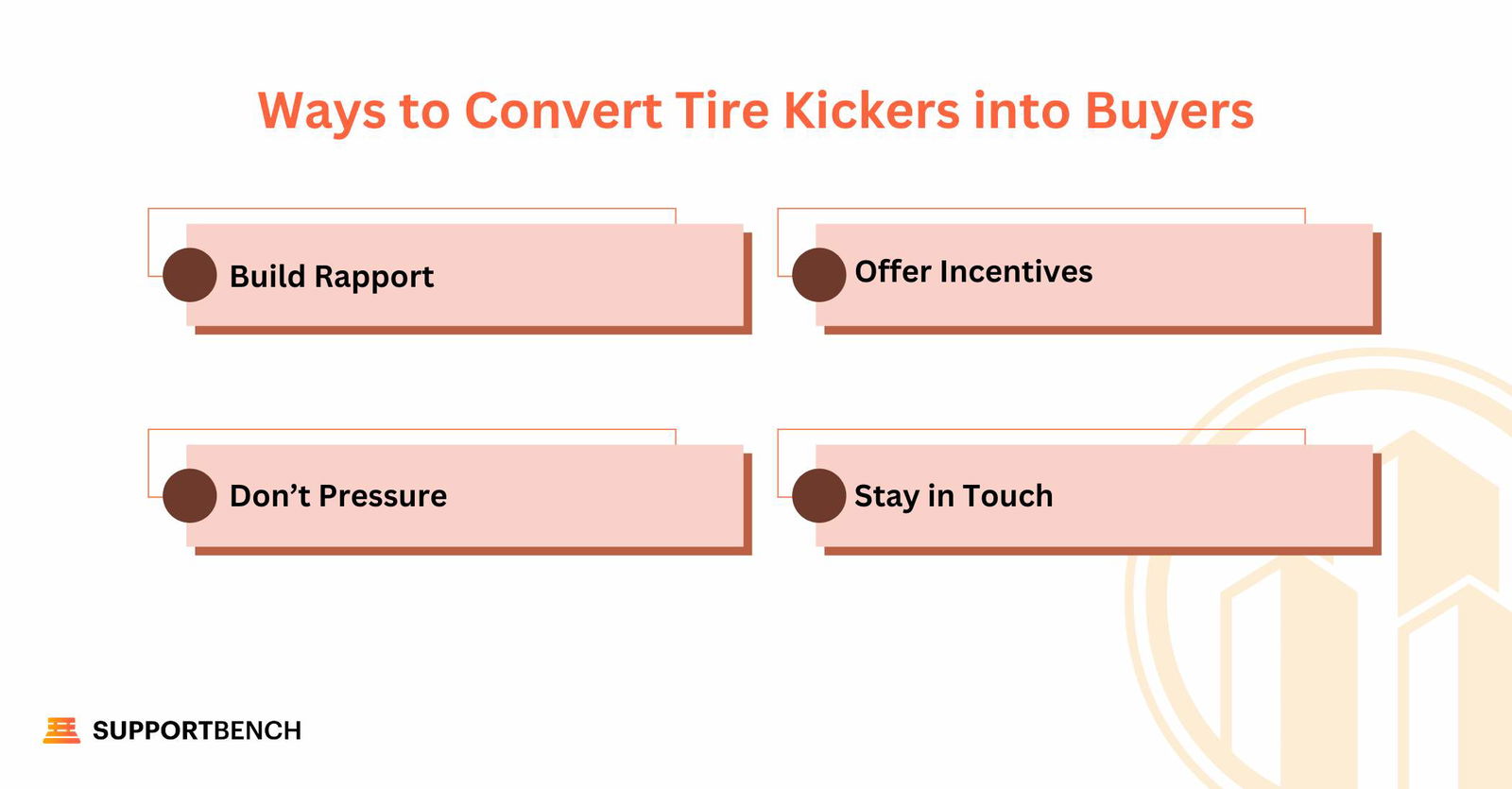 Ways to Convert Tire Kickers into Buyers