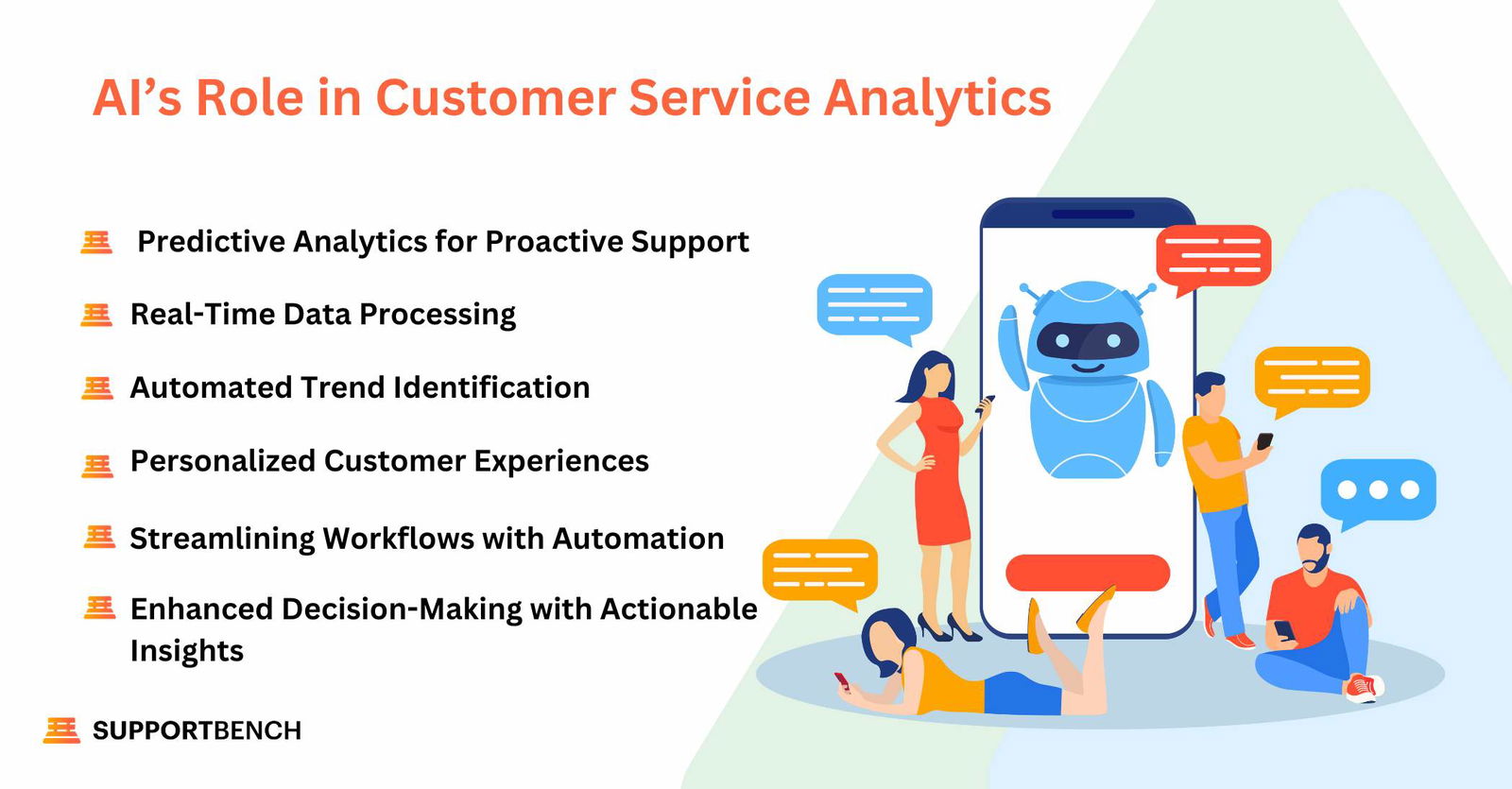 AI’s Role in Customer Service Analytics